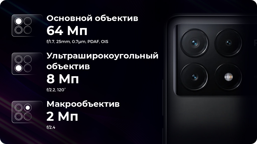 Xiaomi Poco X6 Pro 5G 12/512Gb РСТ Черный