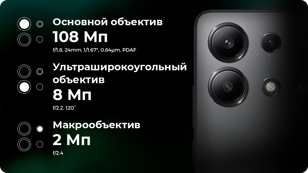 Xiaomi Redmi Note 13 6/128 ГБ NFC Global Зеленый