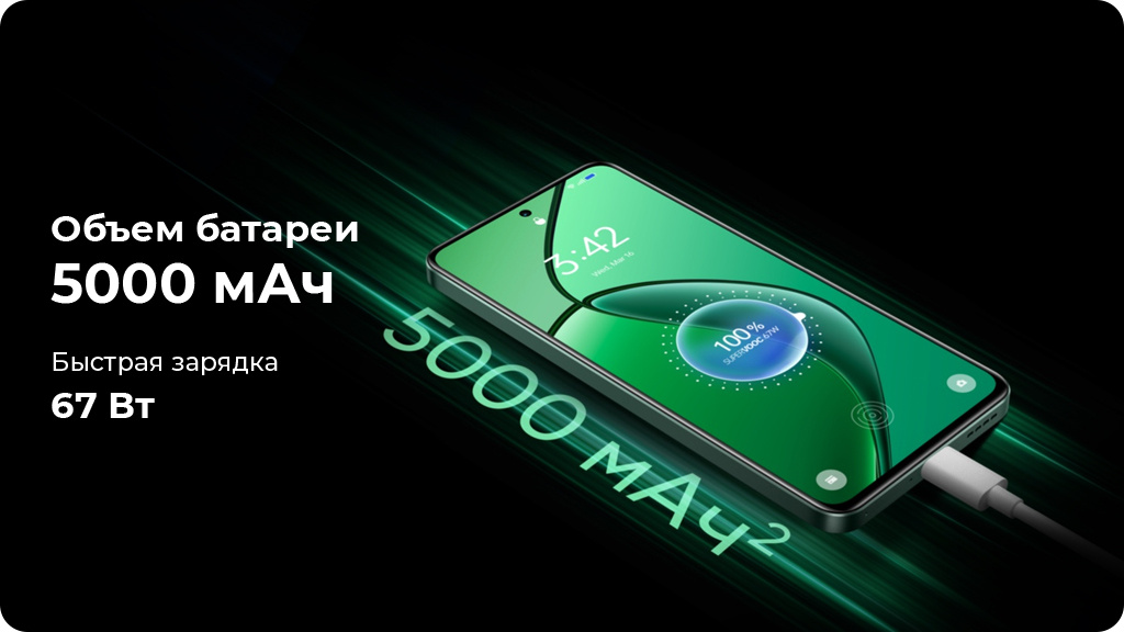 Realme 12 LTE 8/256Gb Зеленый малахит