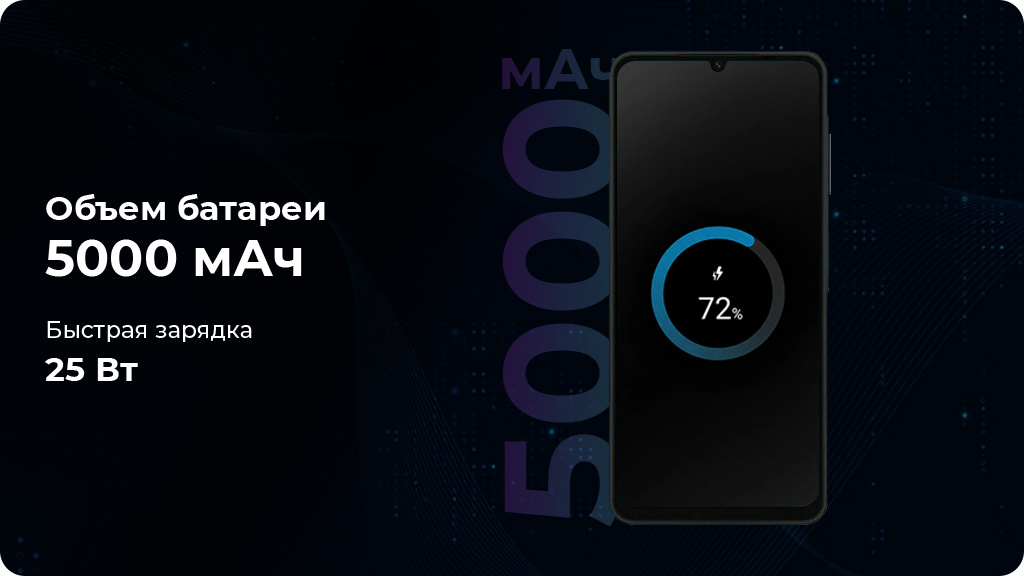 Samsung Galaxy A06 6/128Gb EAC Голубой