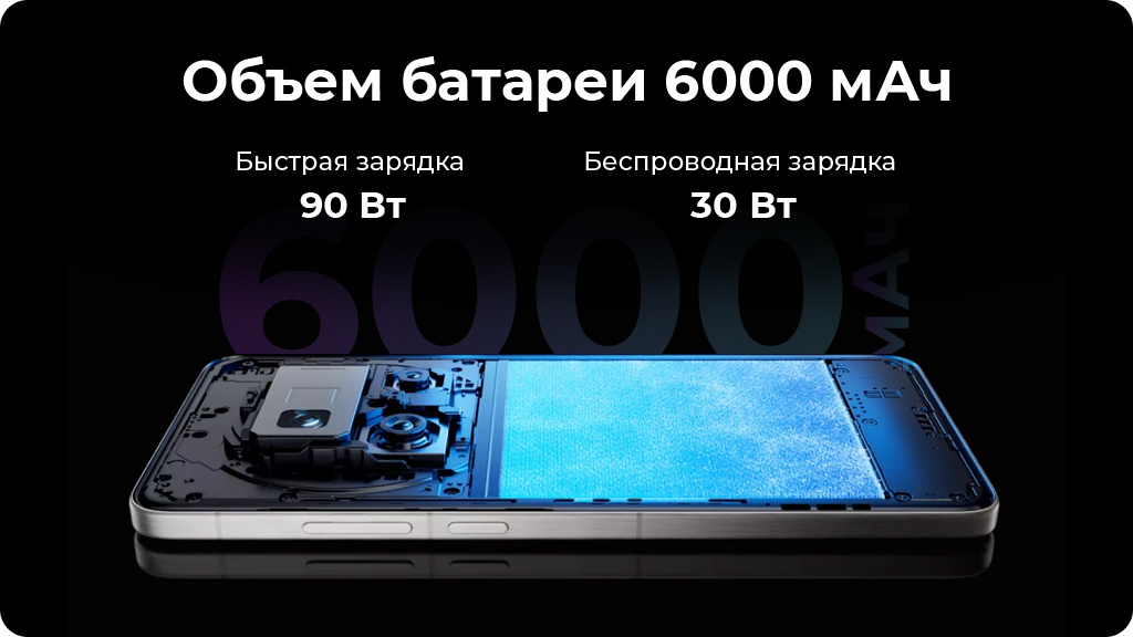 Vivo X200 Pro 16/512Gb Черный