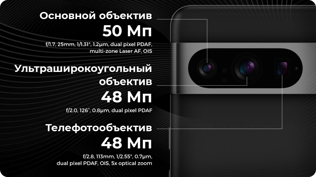 Google Pixel 8 Pro 12/256Gb Черный (US)