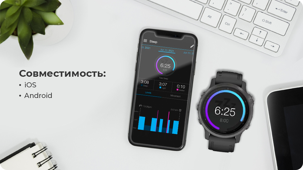 Умные часы Garmin Fenix 6S Белые