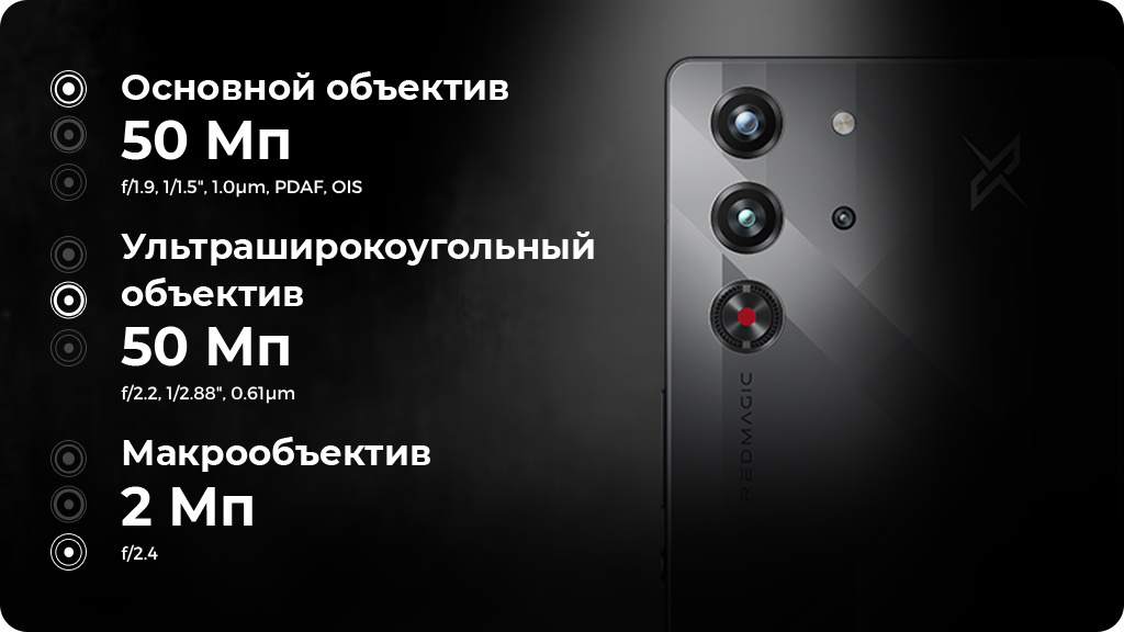 ZTE Nubia Red Magic 10 Pro 16/512Gb Черный (Dusk) Global