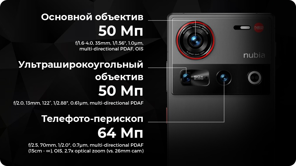 ZTE Nubia Z70 Ultra 16/512Gb Global Желтый