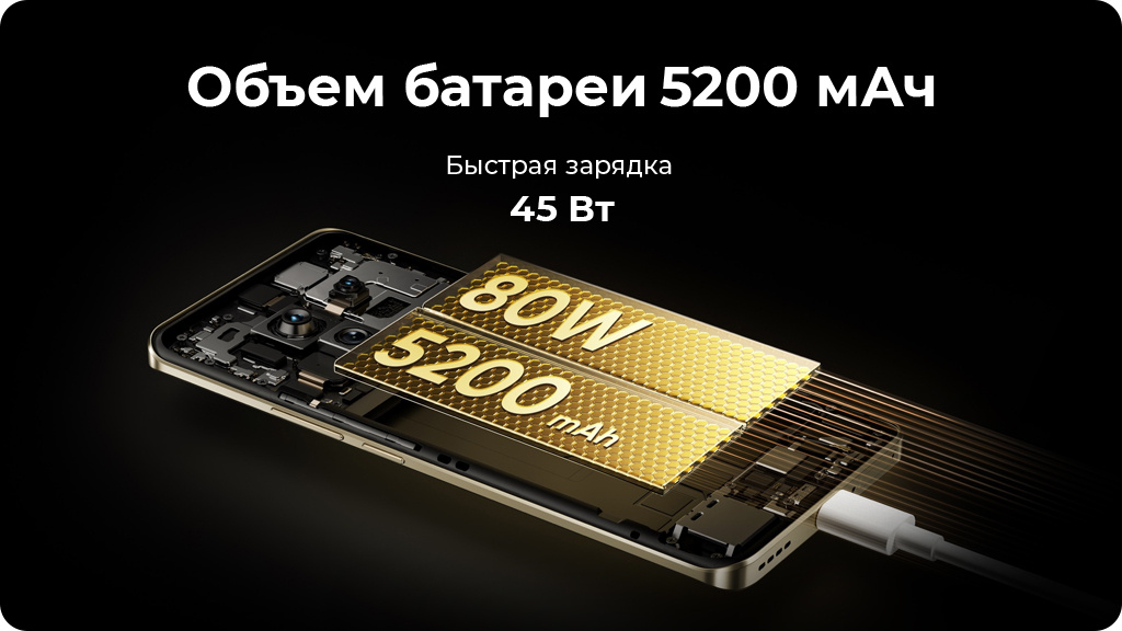 Realme 13 Pro 5G 8/256Gb Global Фиолетовый