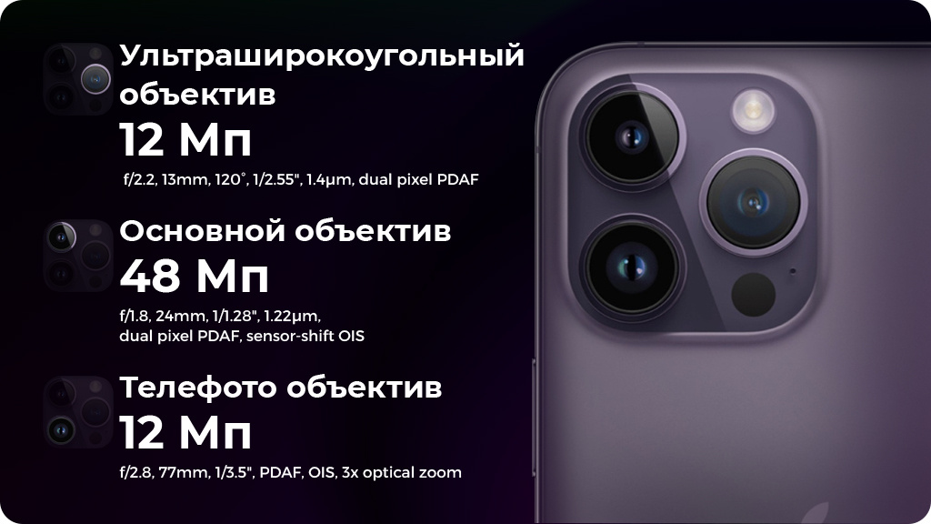 Apple iPhone 14 Pro Max 128 ГБ Deep Purple (JP)