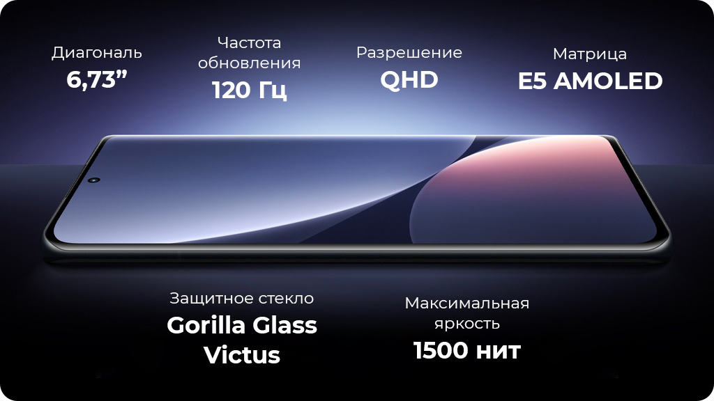 Xiaomi 12 Pro 8/256Gb Голубой Global Version