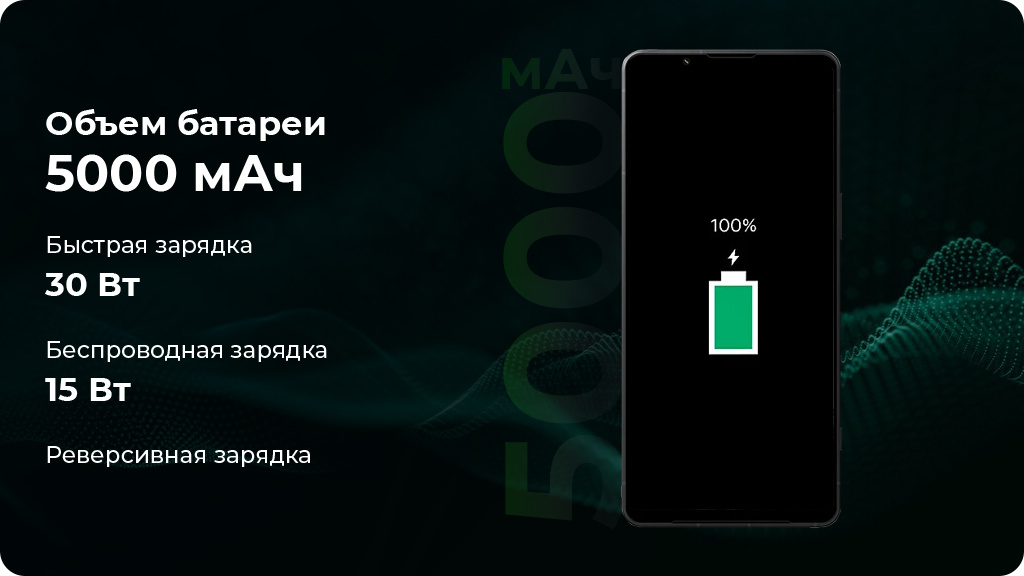 Sony Xperia 1 VI 12/512Gb Global Серебристый