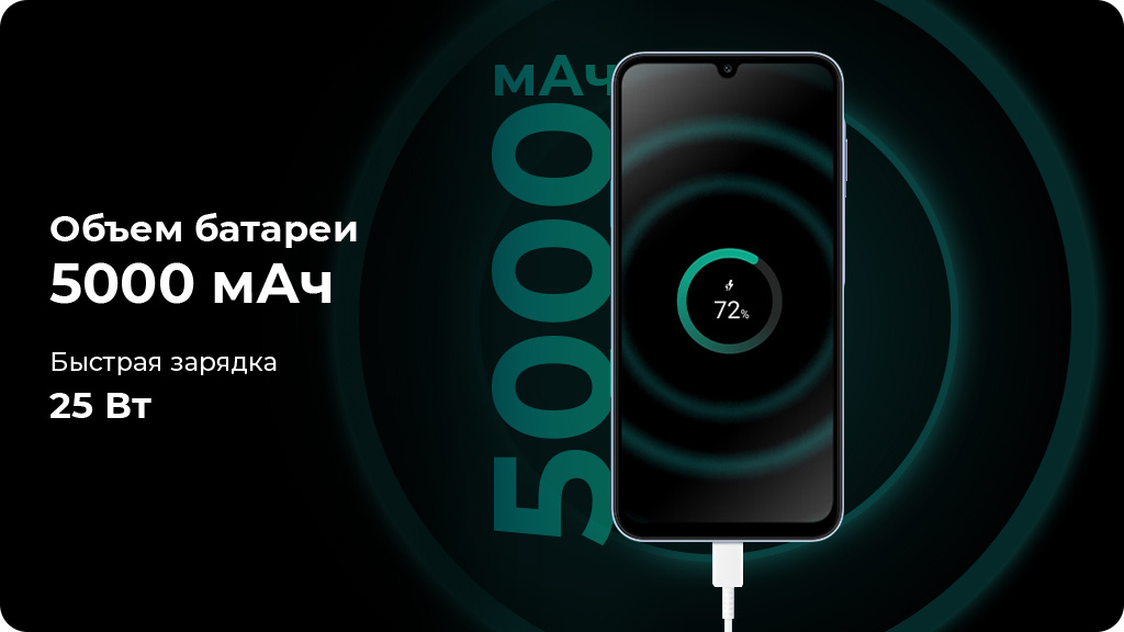 Samsung Galaxy A25 6/128Gb Желтый