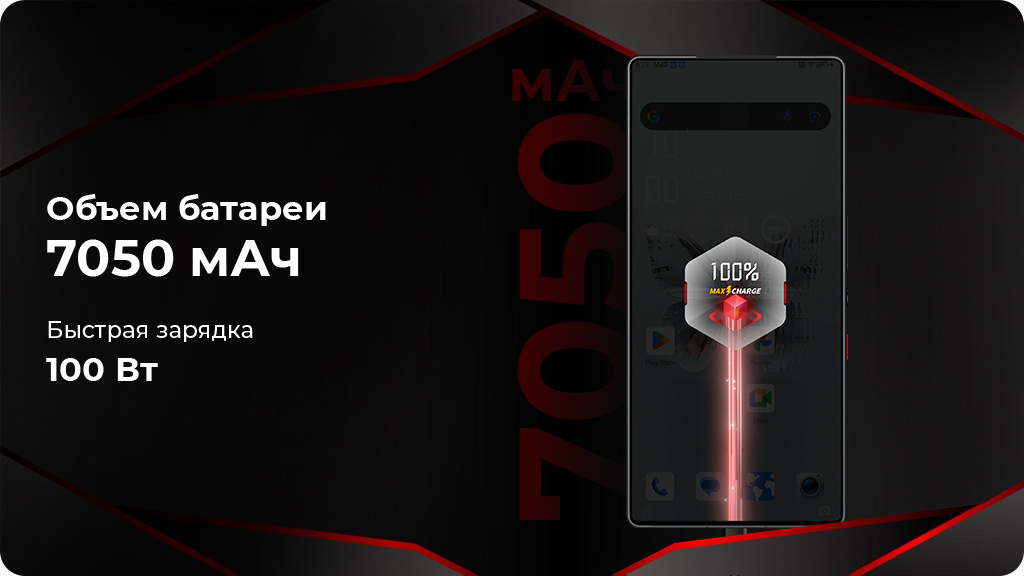 ZTE Nubia Red Magic 10 Pro 12/256Gb Белый (LightSpeed) Global