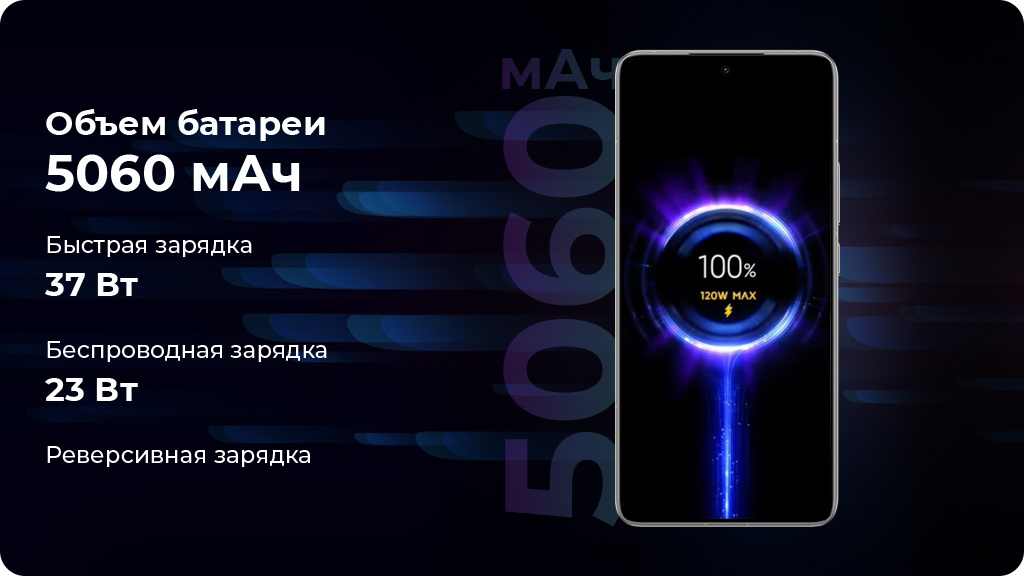 Google Pixel 9 Pro XL 16/512Gb Бежевый (JP)