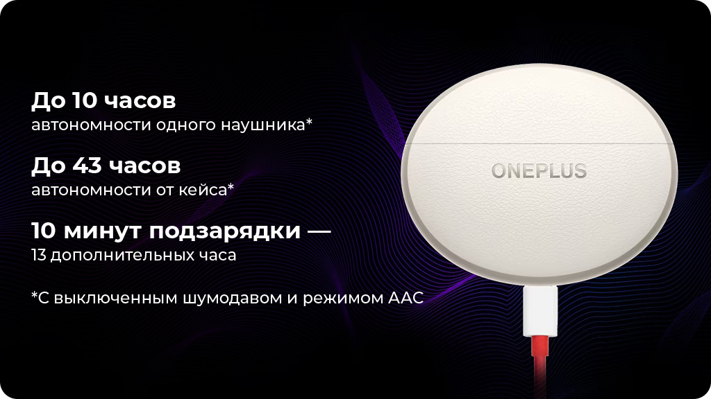 Беспроводные наушники OnePlus Buds Pro 3 Белые