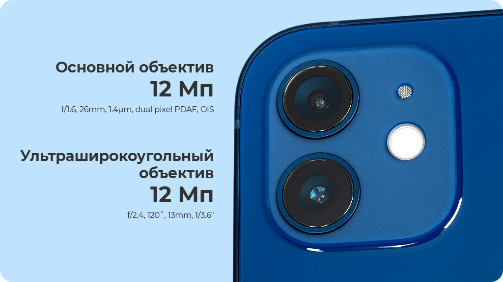 Apple iPhone 12 64Gb Черный (РСТ)