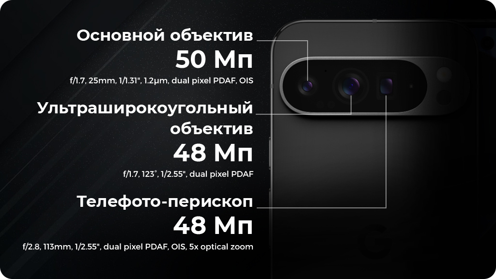 Google Pixel 9 Pro XL 16/512Gb Ореховый (US)