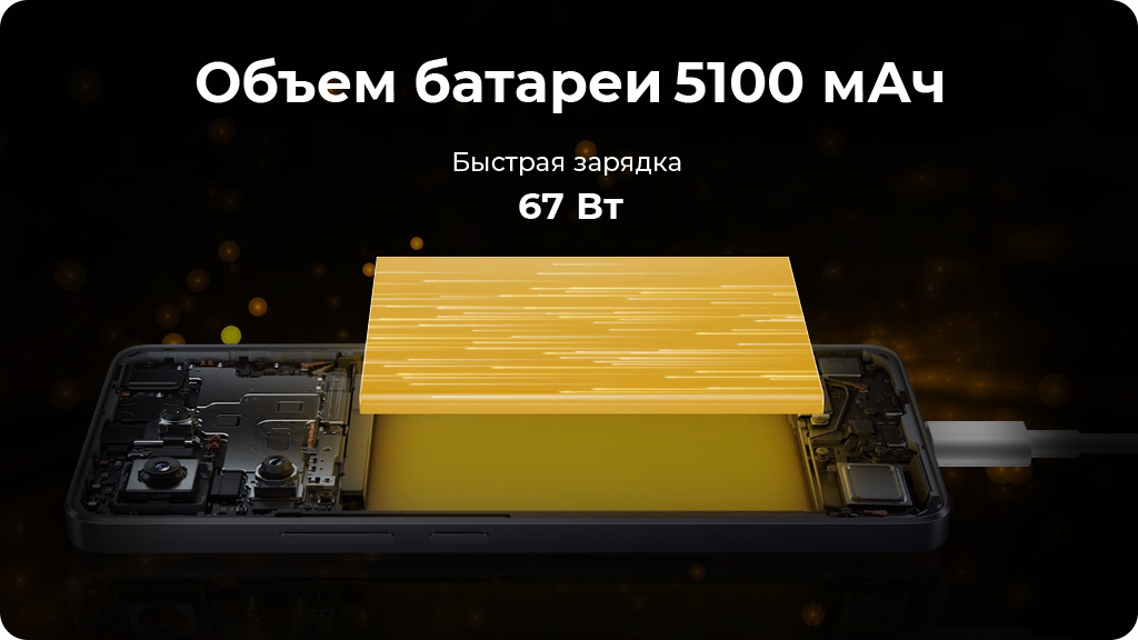 Xiaomi Poco X6 8/256Gb Global Черный