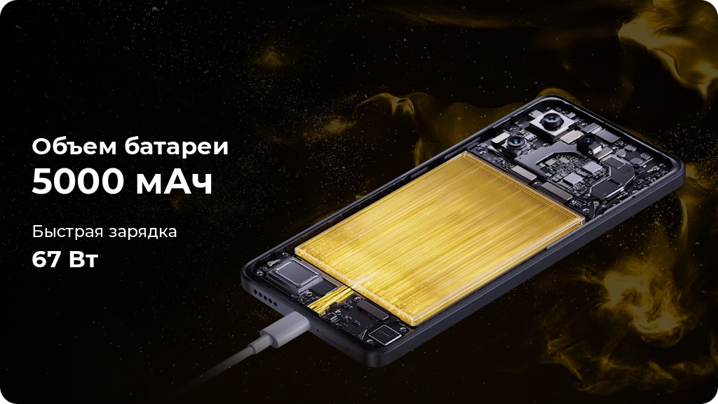 Xiaomi Poco X6 Pro 5G 12/512Gb РСТ Черный