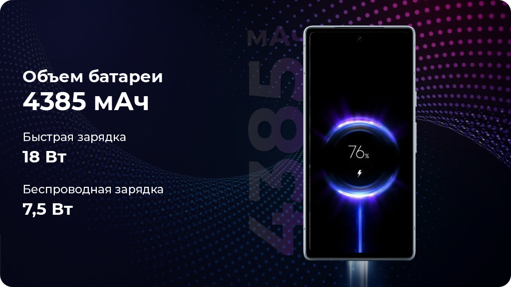 Google Pixel 7A 8/128Gb Голубой