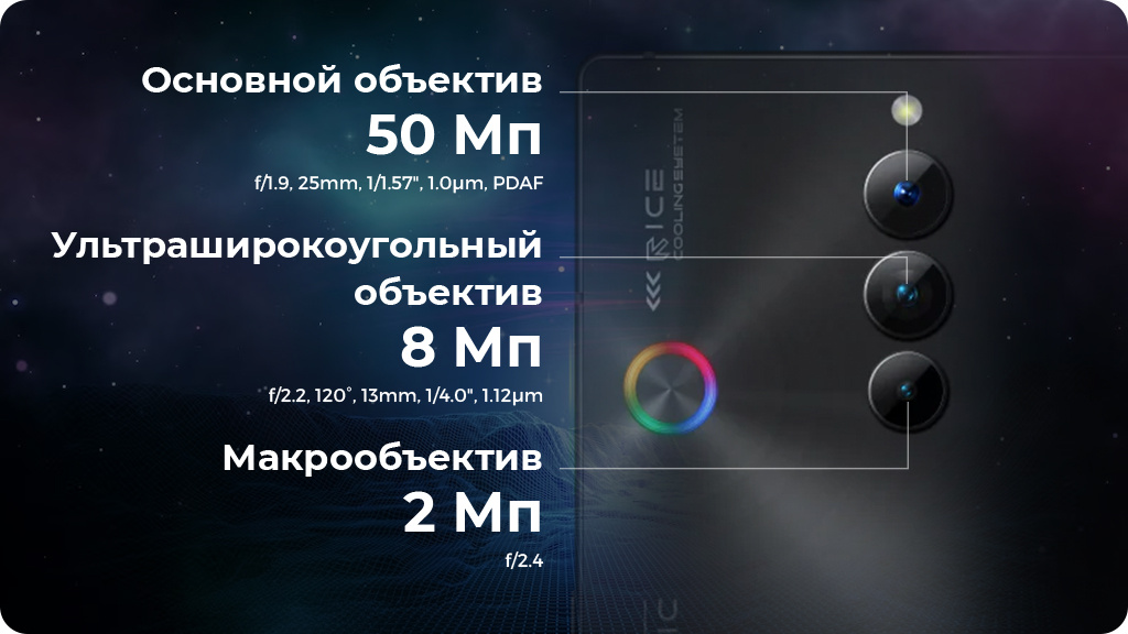 ZTE Nubia Red Magic 8S Pro 12/256Gb Черный Global