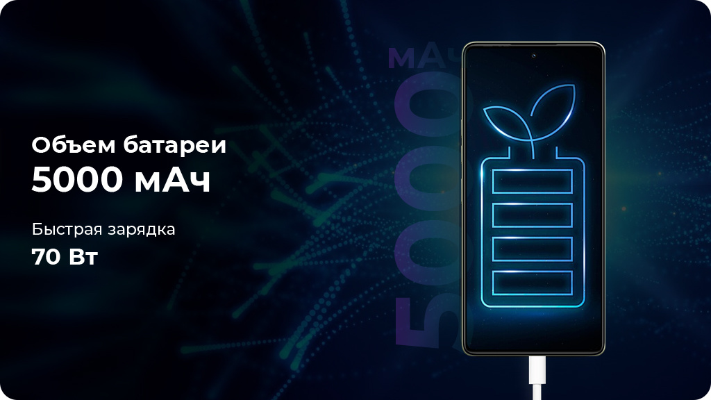 Tecno CAMON 30 8/256Gb РСТ Loewe Design Edition